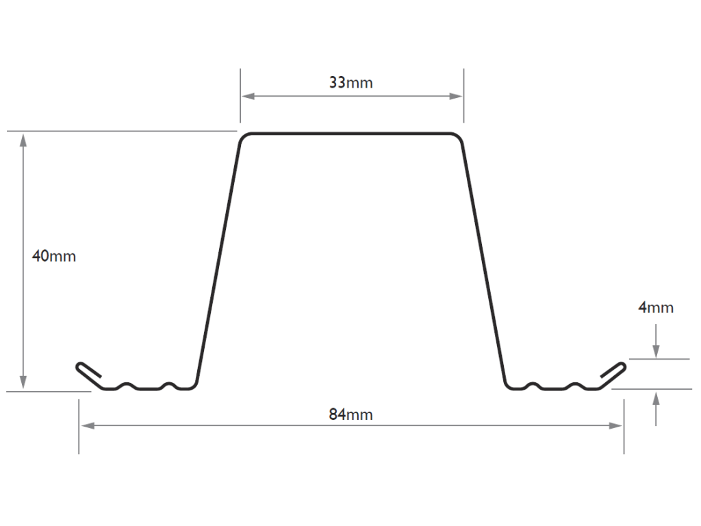 Roof Batten Sizes
