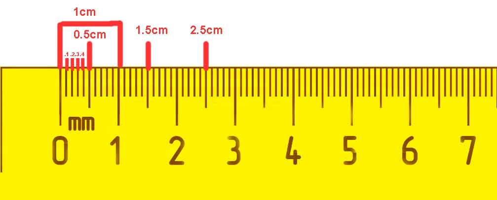 Online Ruler cm/mm - Online Ruler
