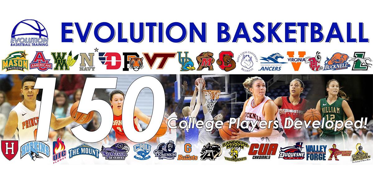 Evolution Basketball Training Toolbox Shop