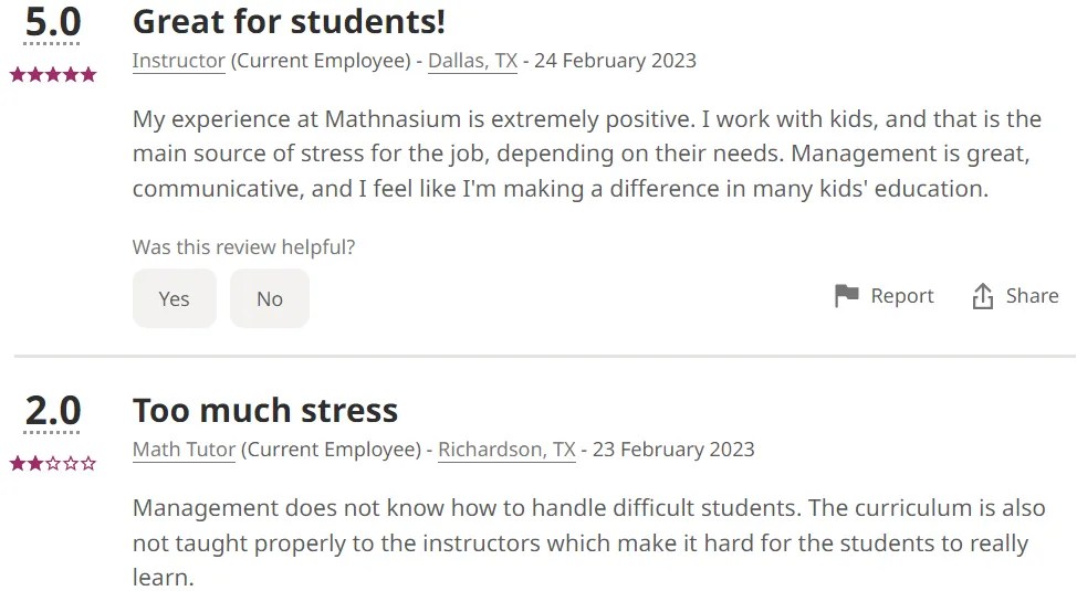 Honest Mathnasium Review Should You Tutor There in 2023?
