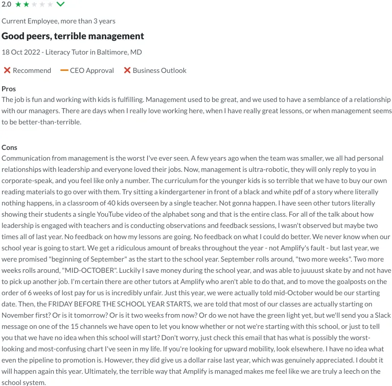 Honest Amplify Education Review Read Before Applying! (2023)