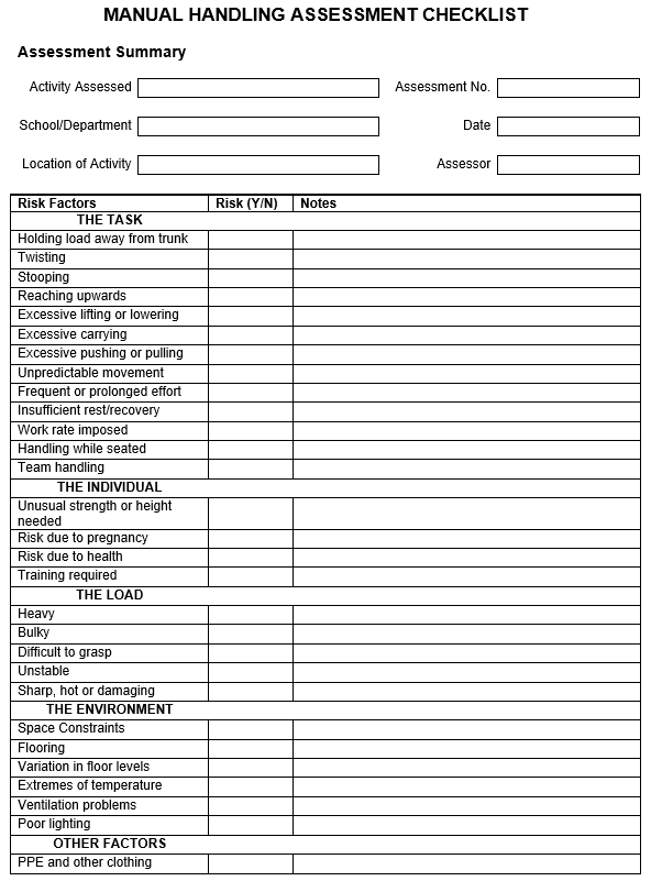 How To Conduct A Manual Handling Risk Assessment? Online Training Academy