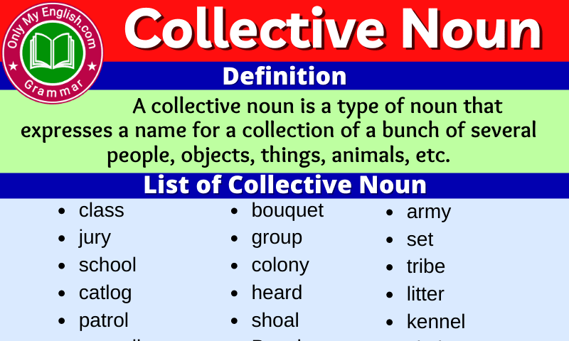 Collective Noun Definition Examples Sentences List Onlymyenglish