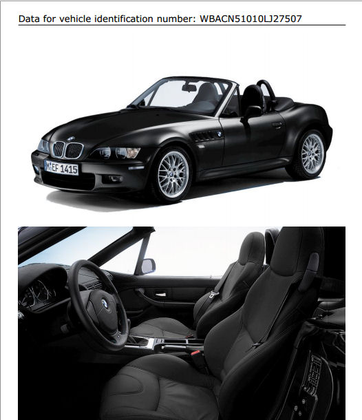 OnlyZ3 Roadster & Coupé