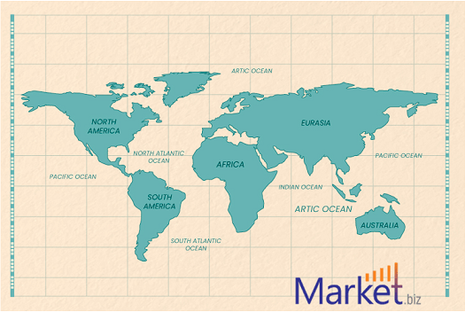 Global Secondhand Clothing market key futuristic top