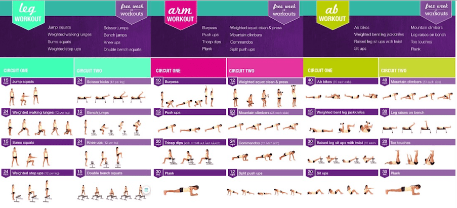 Bikini Body Guide Program By Kayla Itsines Mogul