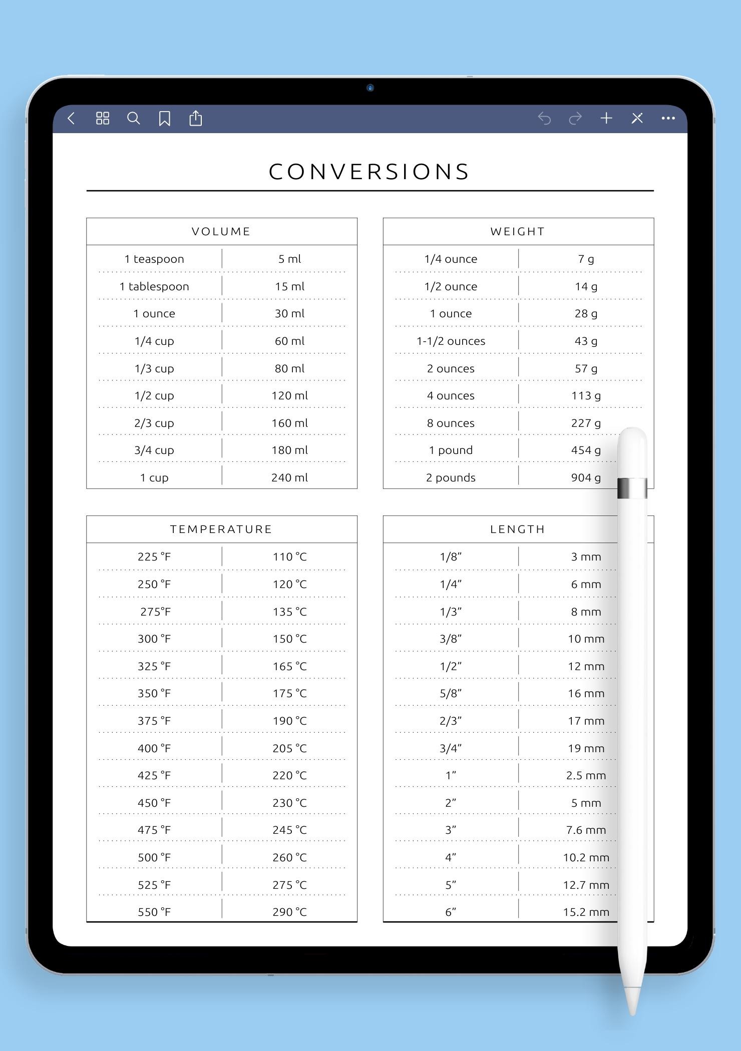 Download Printable Conversions Table Template PDF