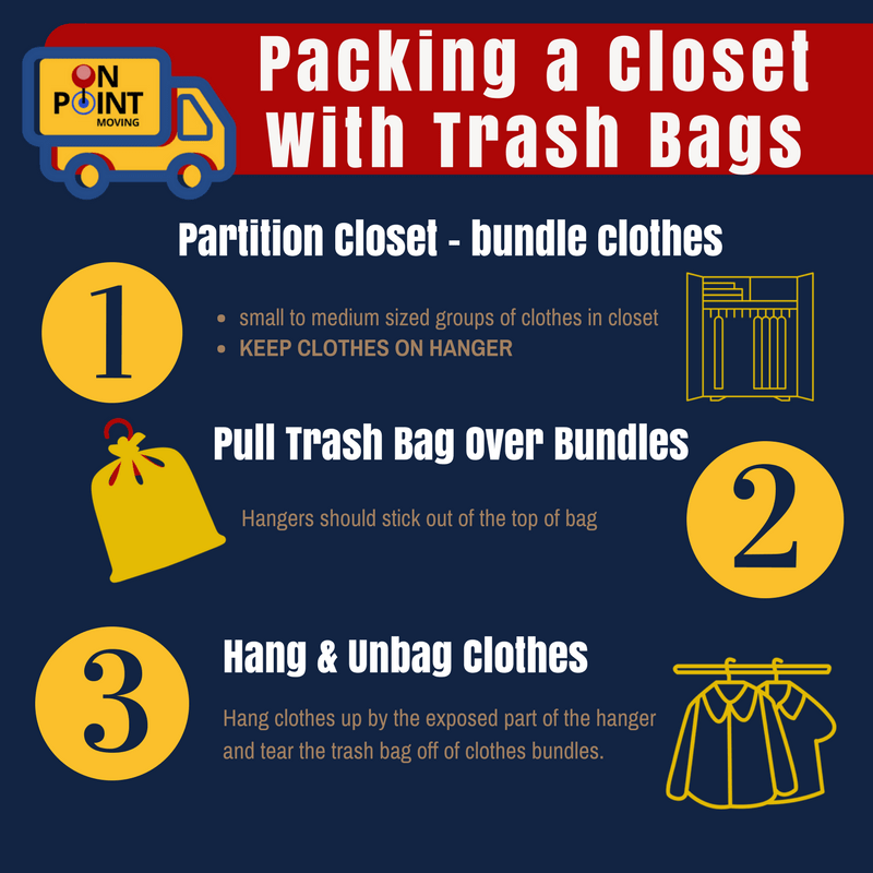 The Best Free Packing Materials in Your Home On Point Moving