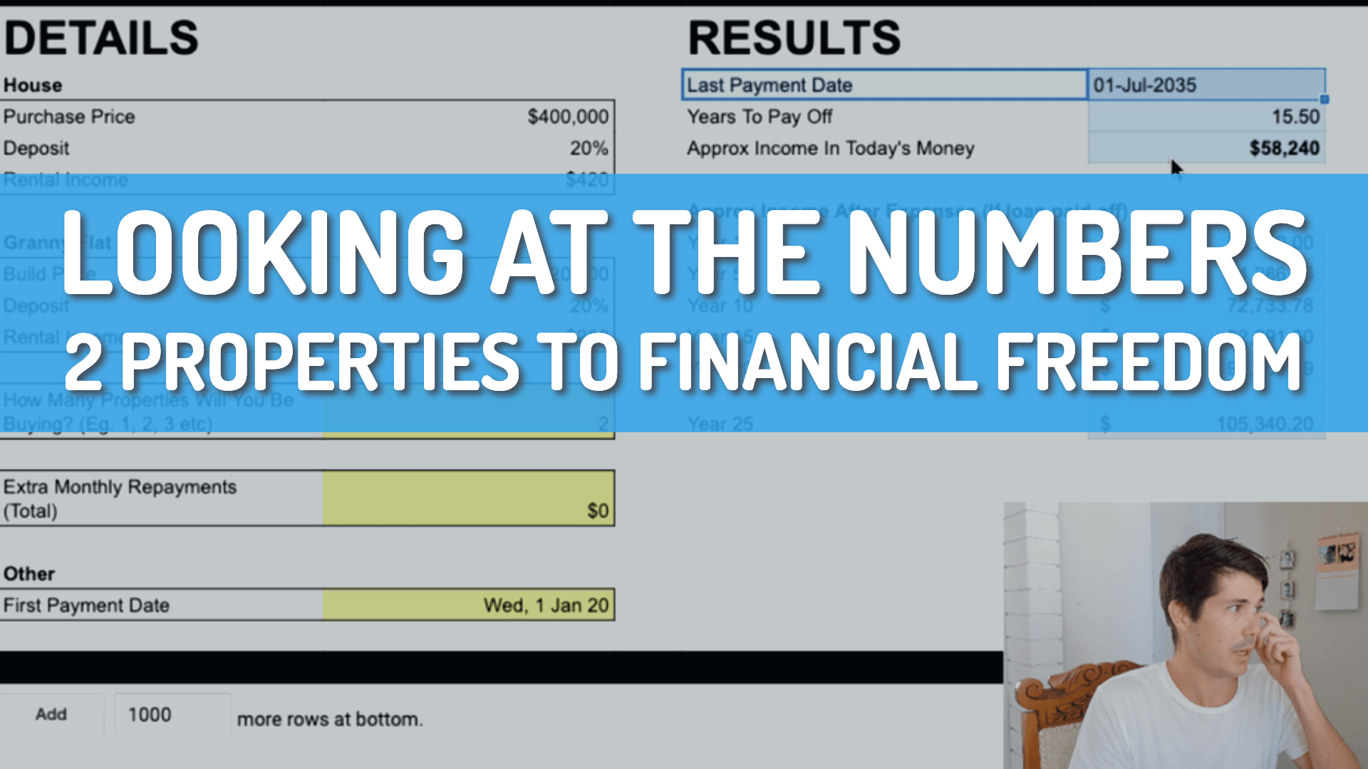 2 Properties to Financial Freedom Looking At The Numbers
