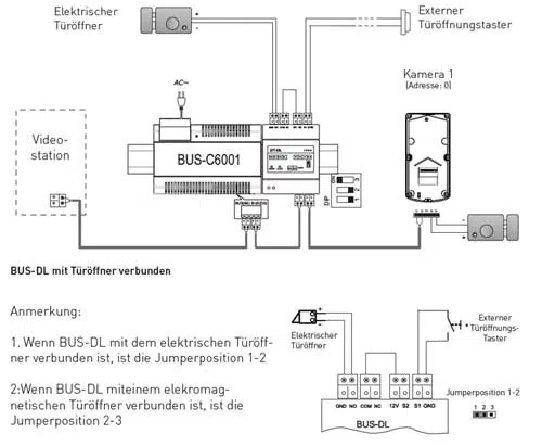 TüröffnerModul für BALTER EVIDA, 2Draht BUS Technologie
