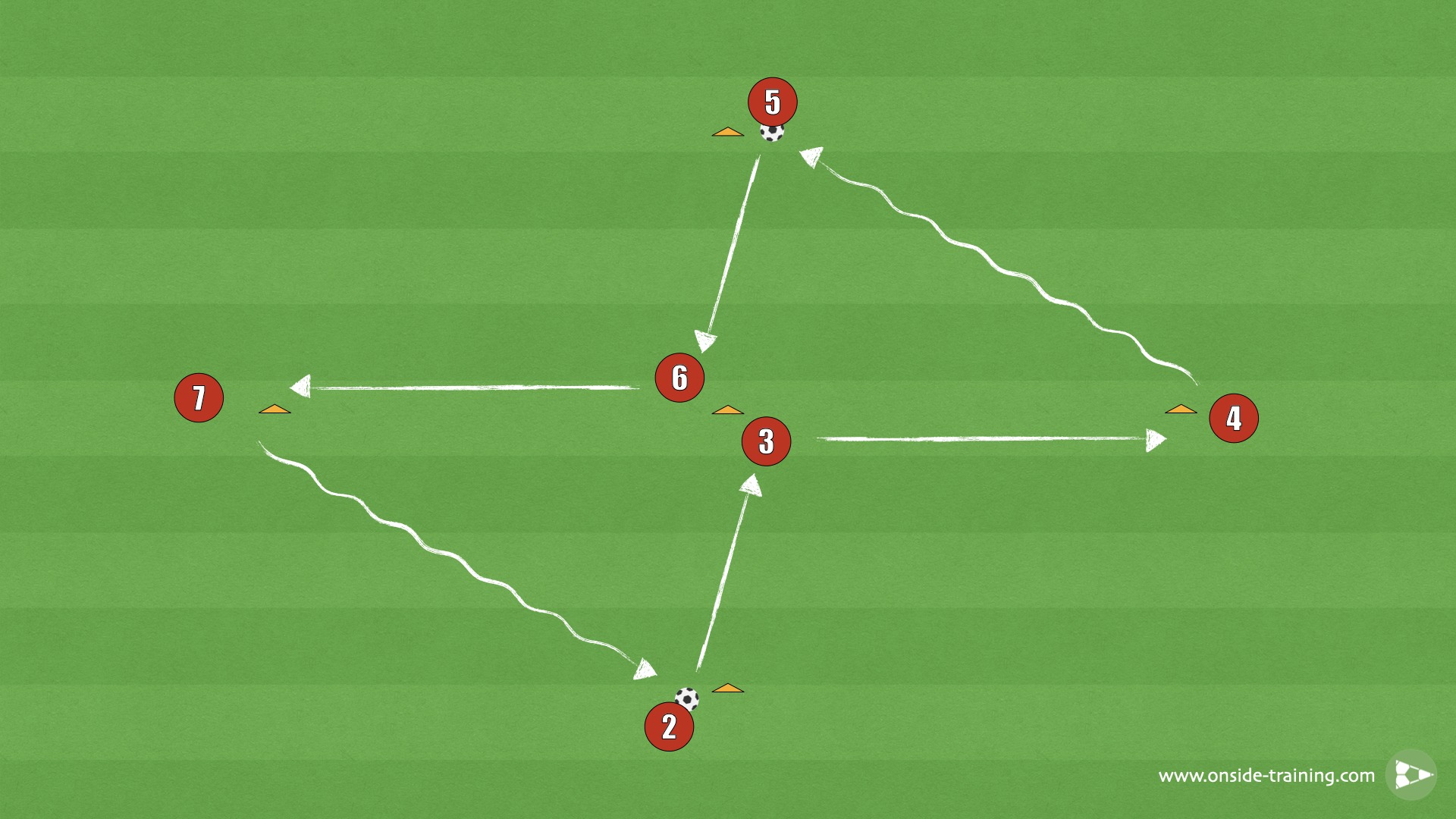 Diamond Shape Passing Drill Onside Training