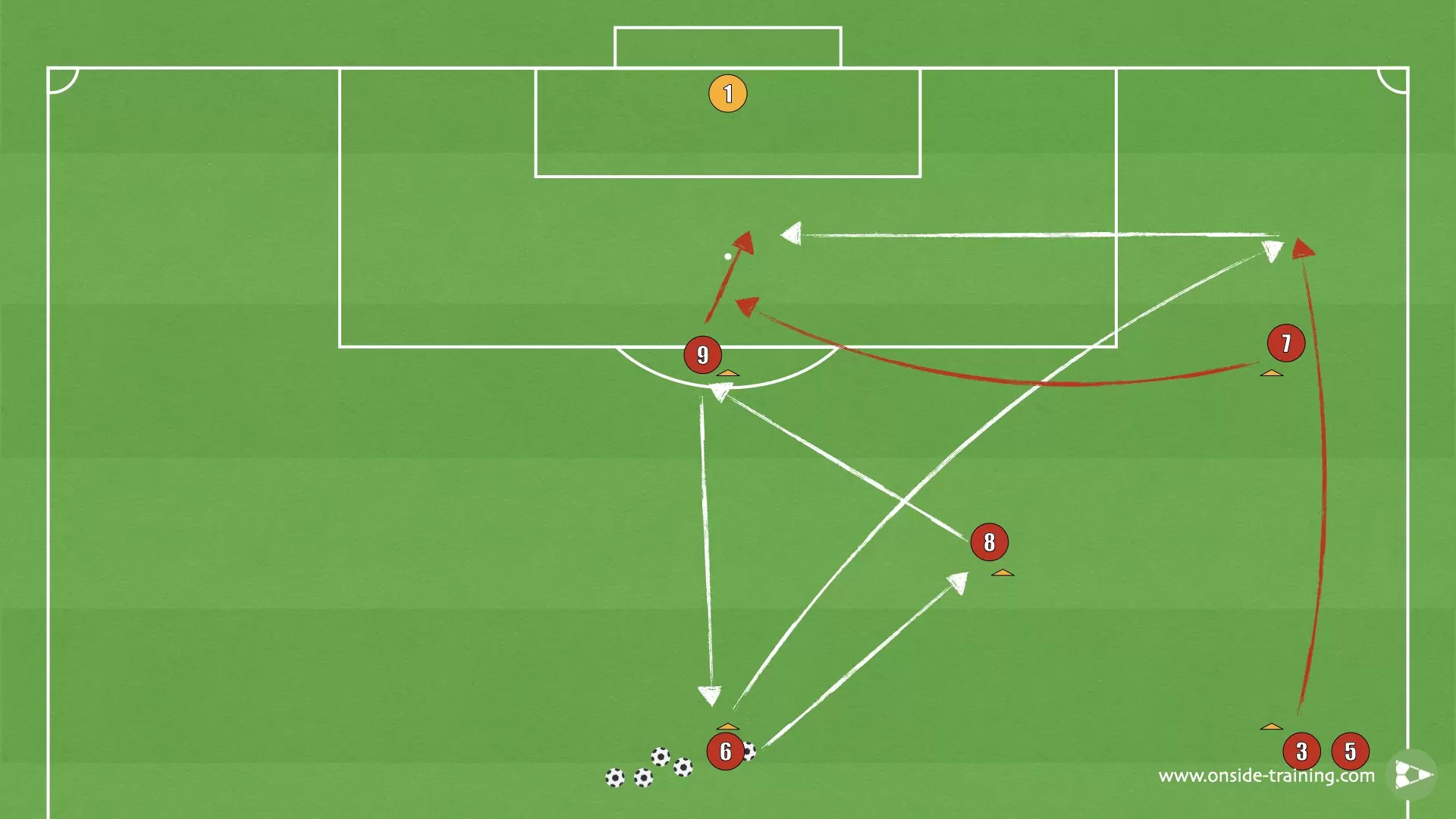The Dribble Zone Drill Onside Training
