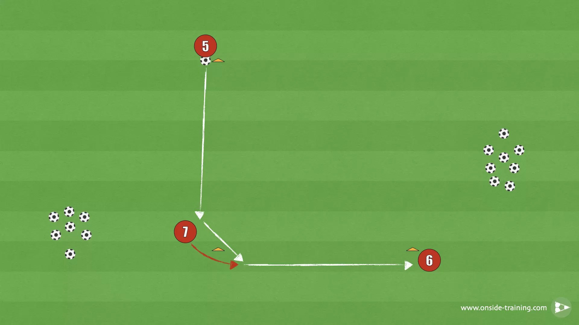 Y Passing Drill Onside Training