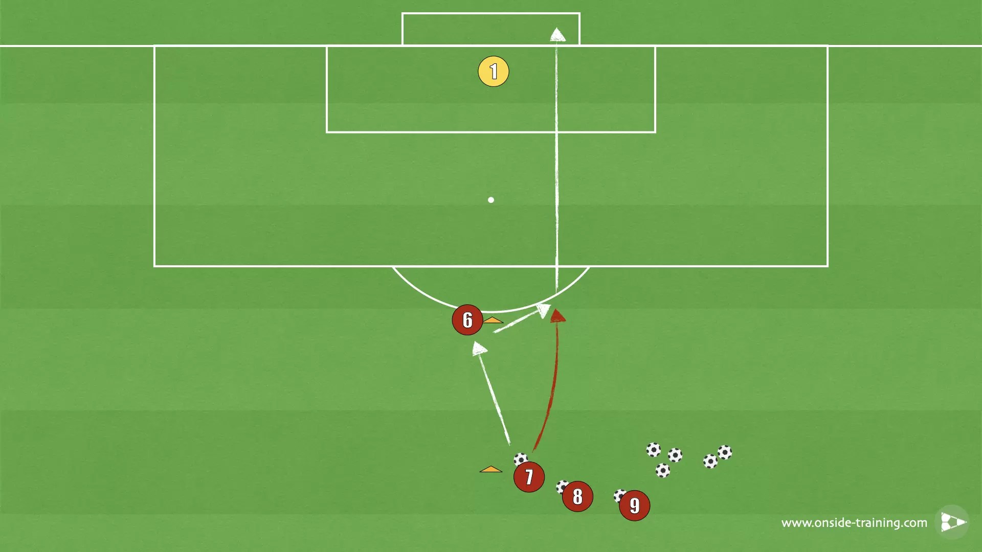 Square Passing Drill Onside Training