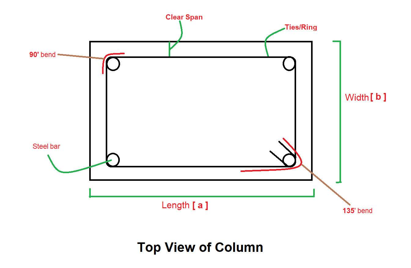 Steel Calculator For Column Calculate Steel Quantity
