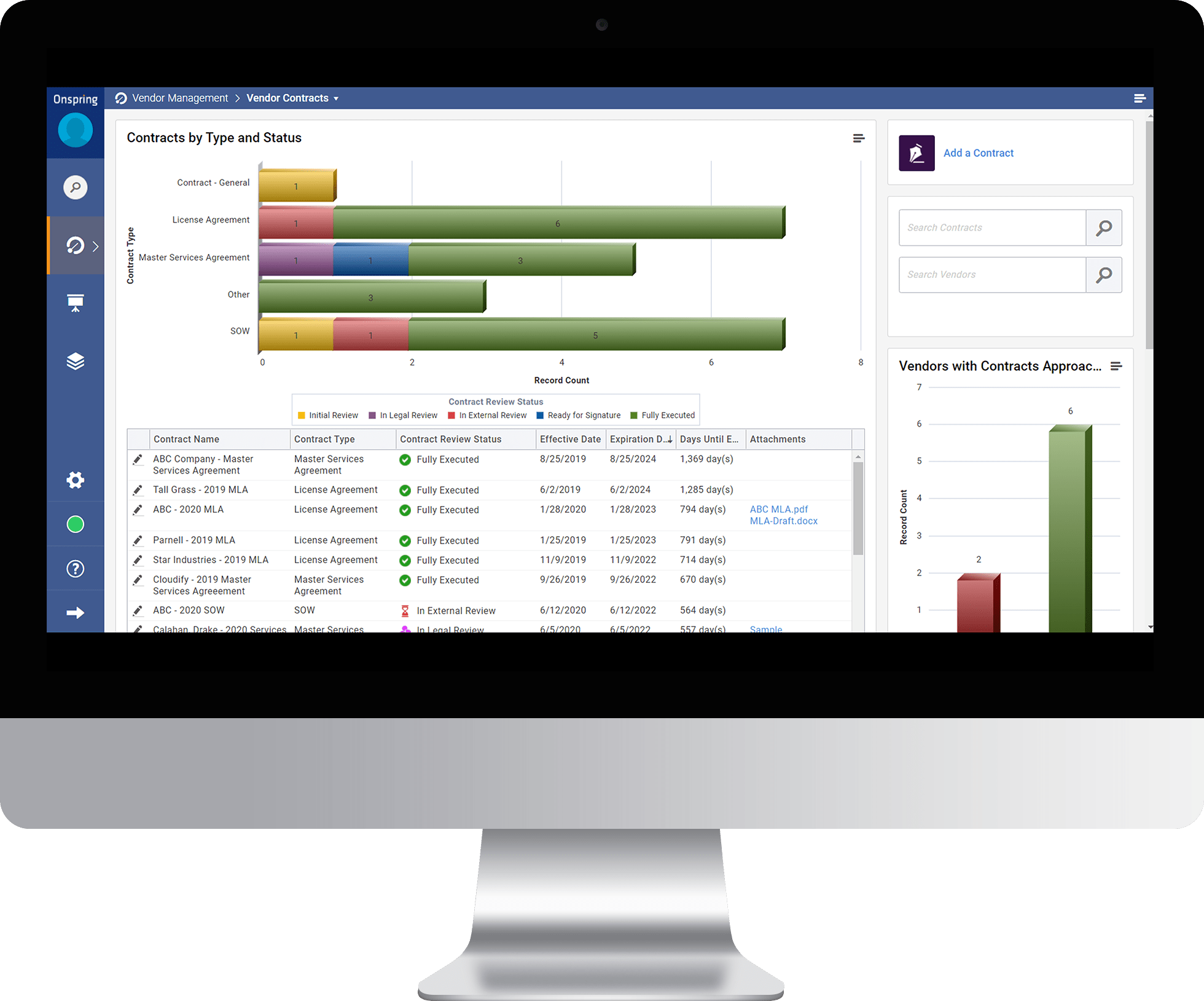 Business Operations Software RealTime Management Onspring