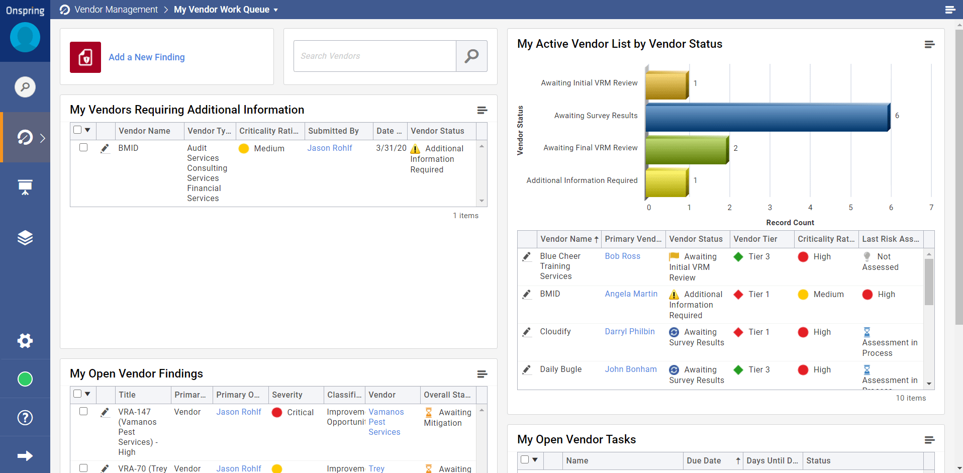 ThirdParty Risk Management Software GRC Solutions