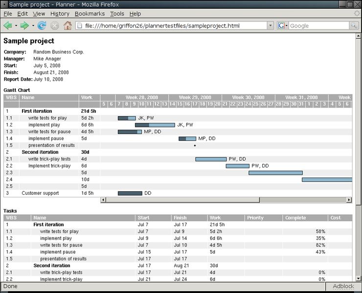 Установка planner в Ubuntu / Linux Mint / Debian