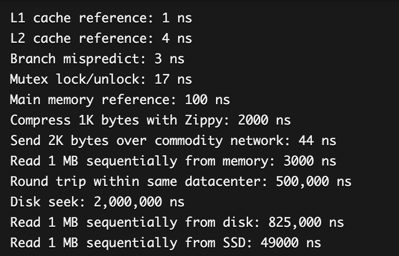 Demystifying the volatile keyword Onur Gumus’s blog