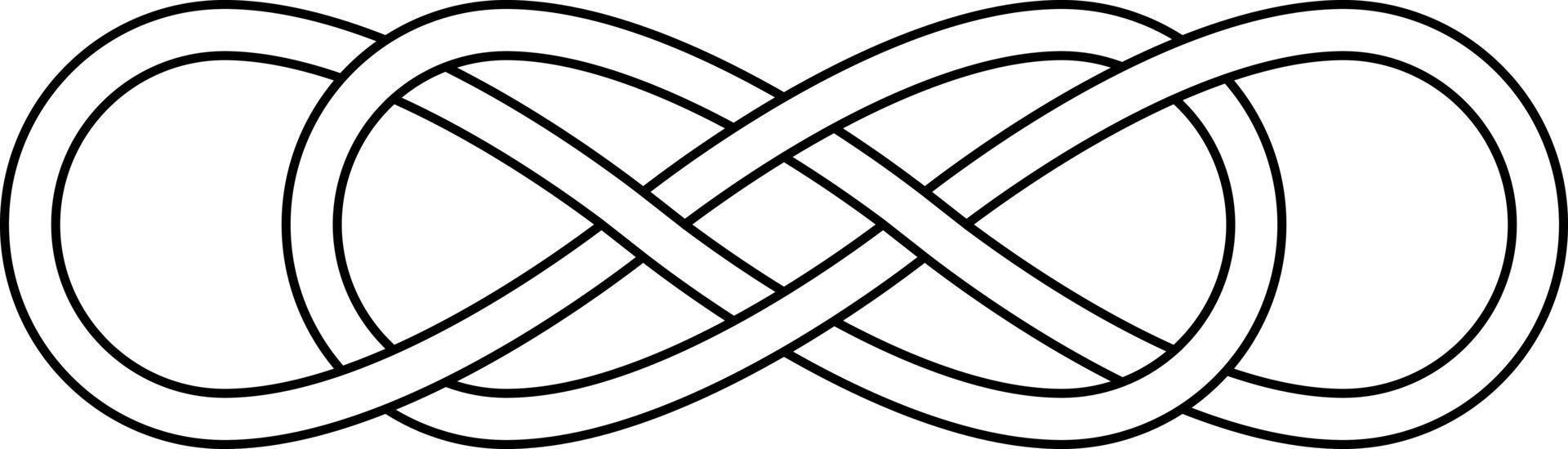 The Meaning Behind The Double Infinity Symbol OOAK