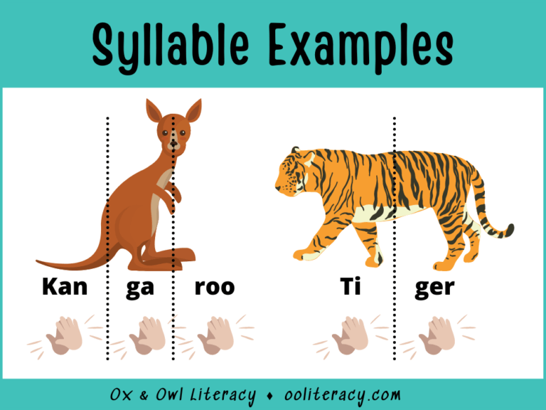 Learning Syllables Helps Early Readers Ox and Owl Literacy