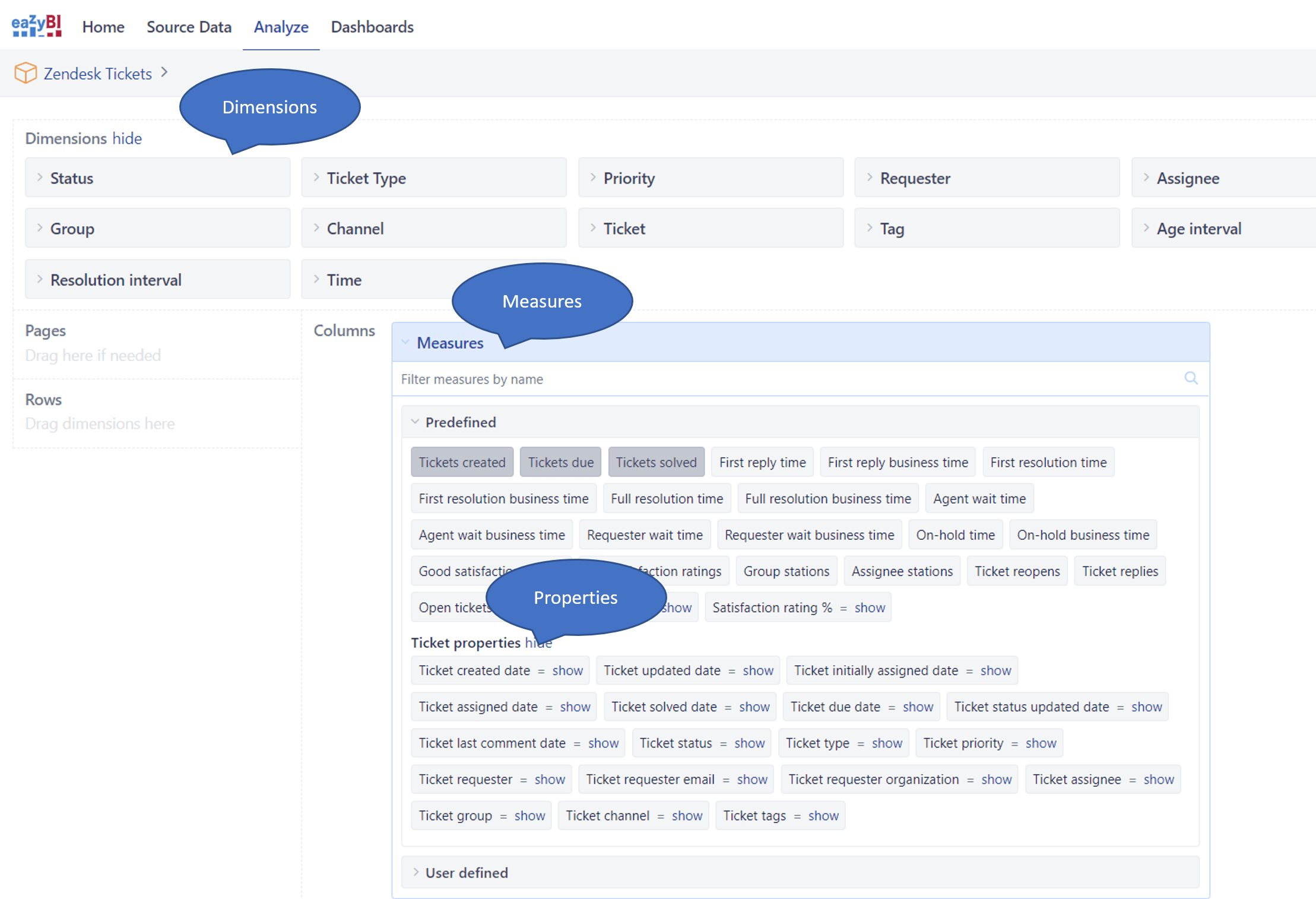 Creating an eazyBI integration in Oomnitza Oomnitza Documentation