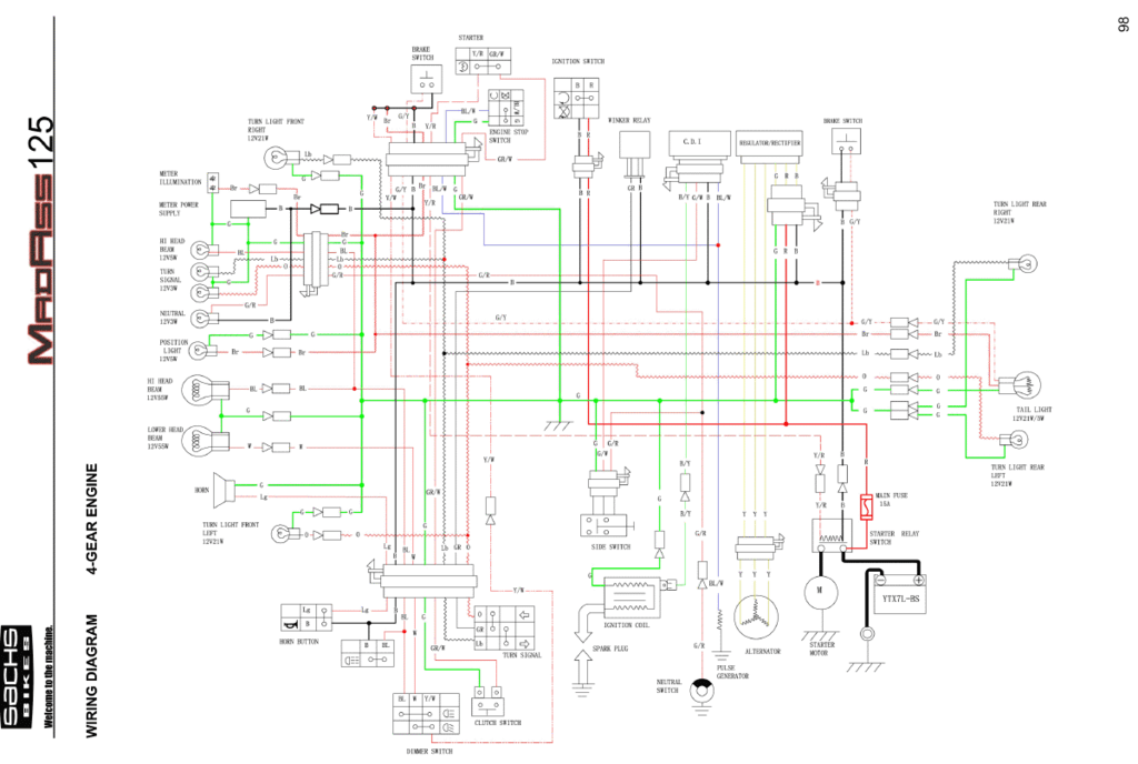 Honda Monkey 125 Wiring Diagram Free Jac Scheme