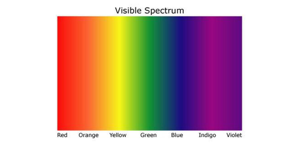 How to Price Australian Opals Opal Galaxy