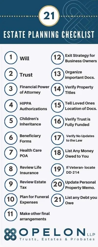 21 Step Estate Planning Checklist (Free PDF) - Sweet & Simplified