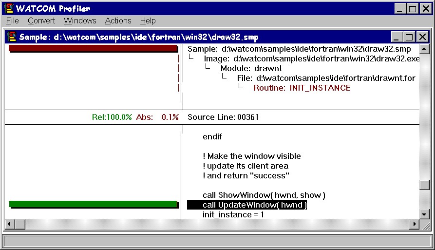Open 2.0 FORTRAN 77 Getting Started