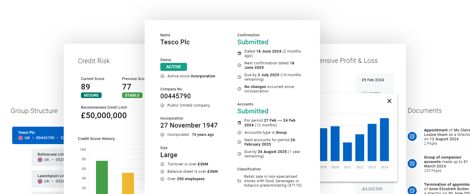 Mr Frederick Paul GrahamWatson (Xyz Work 2 Limited) Director Profile