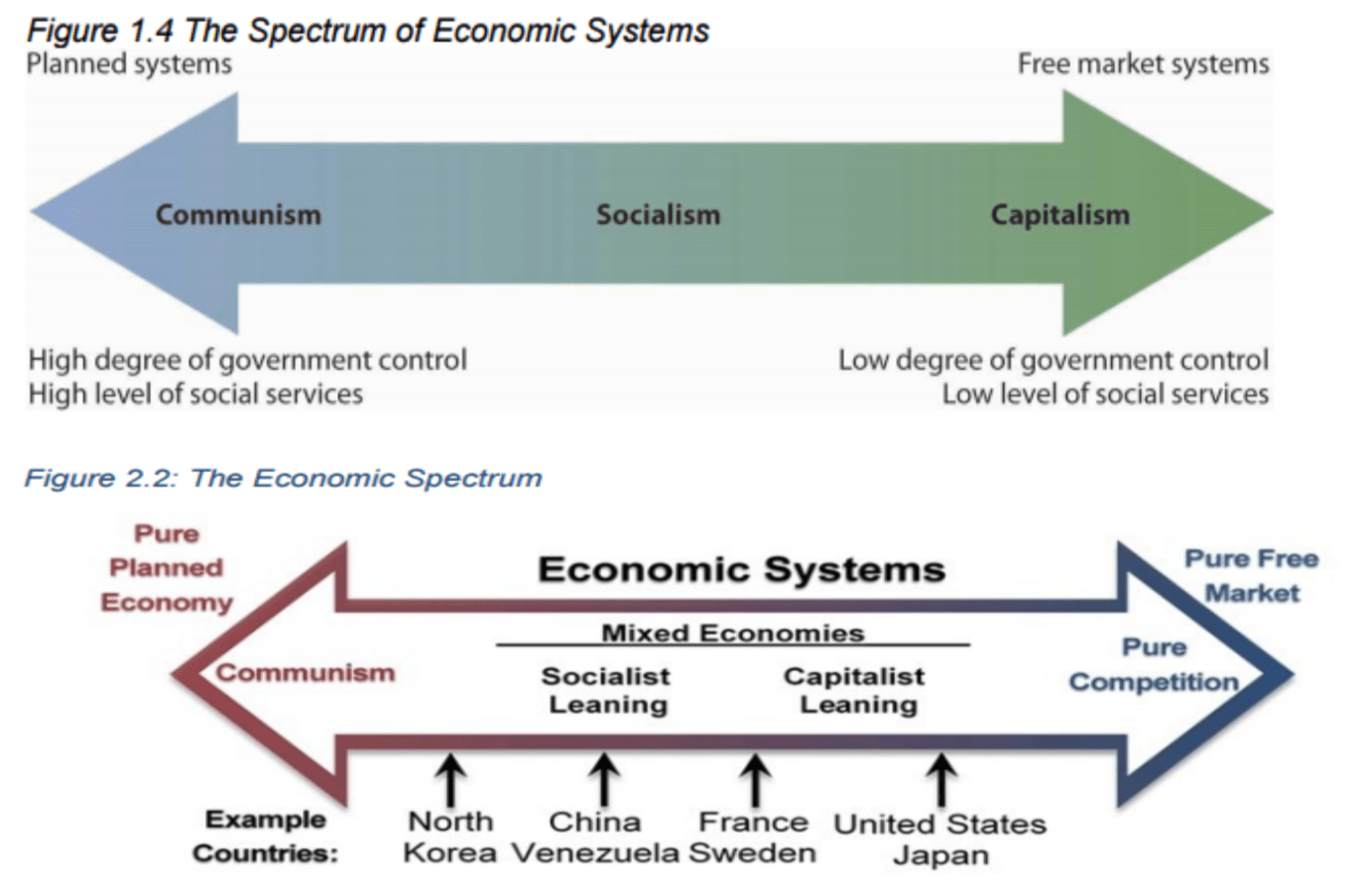 Chapter 23 Valuing Open Textbooks Derivatives