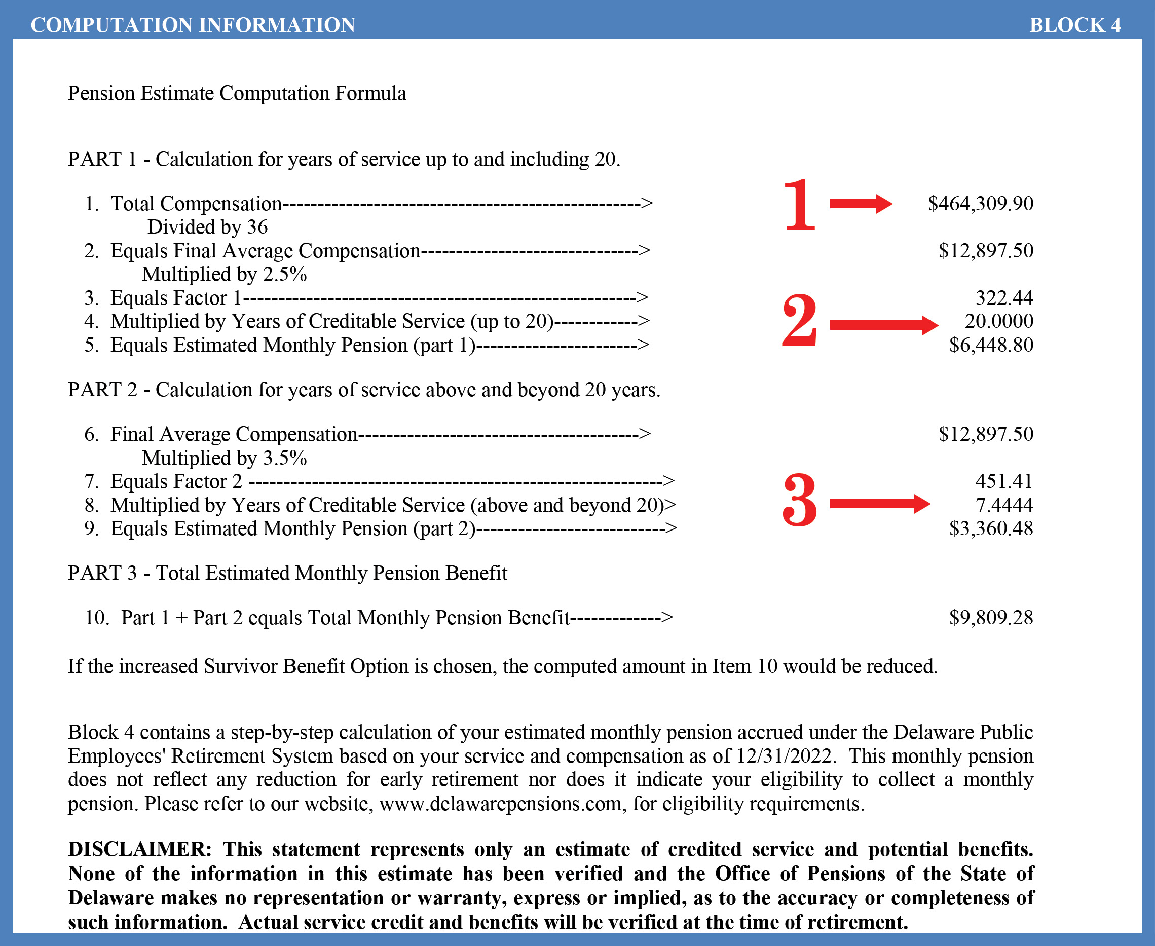 State of Delaware Calculator State Police