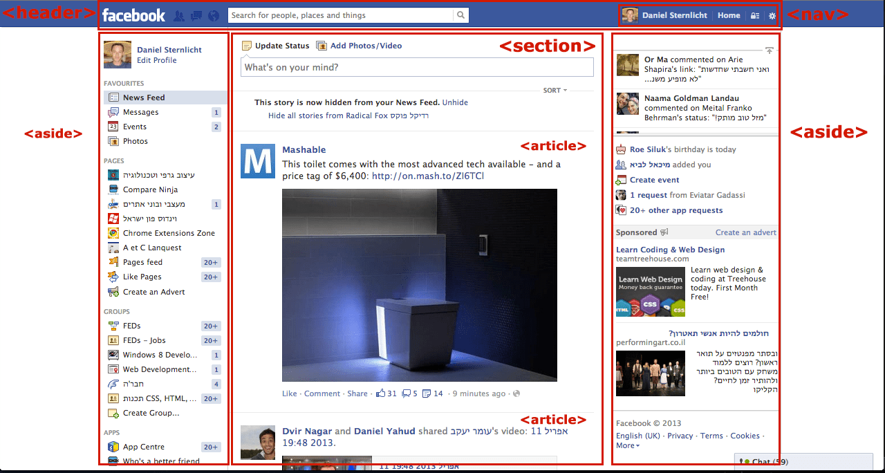 HTML5 Elements HTML5 Open Academy