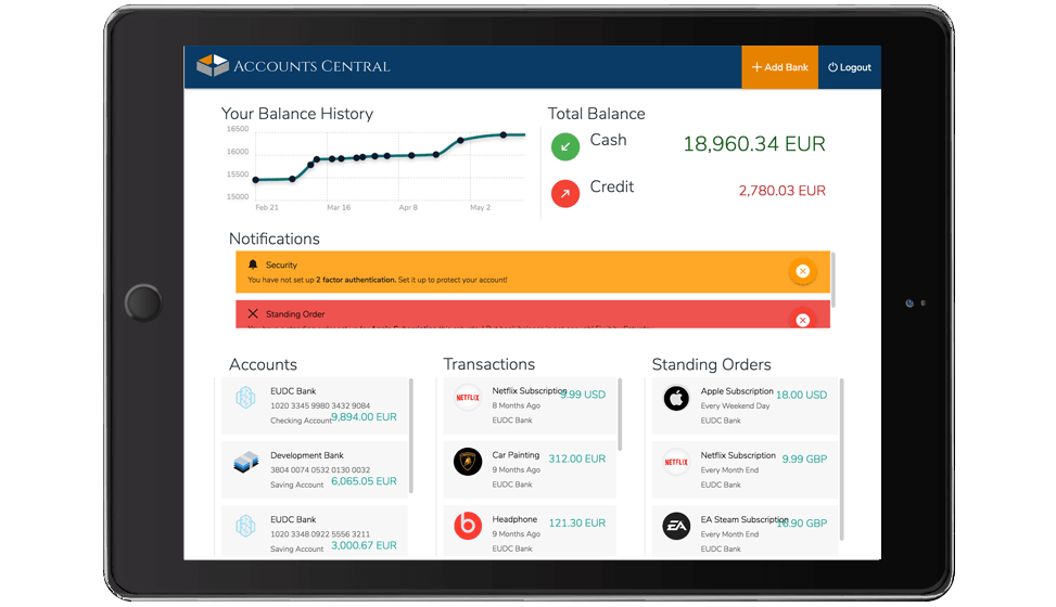 WSO2 Open Banking Home