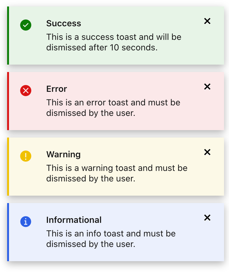 Toasts OpenBMC  UI Style Guide