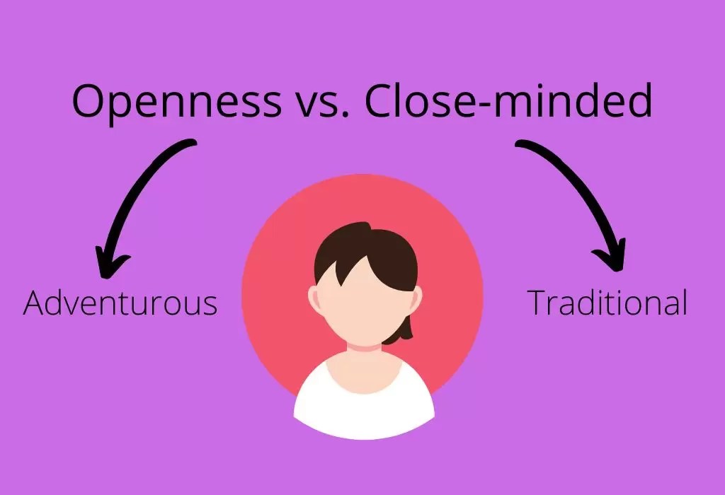The Big Five Dimensions of Believable Characters OBE