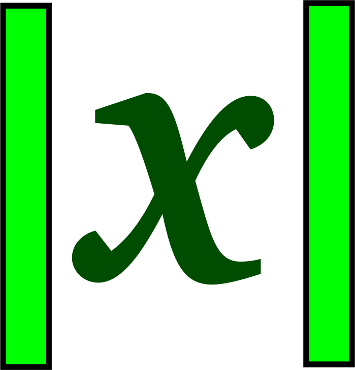 math abs Openclipart