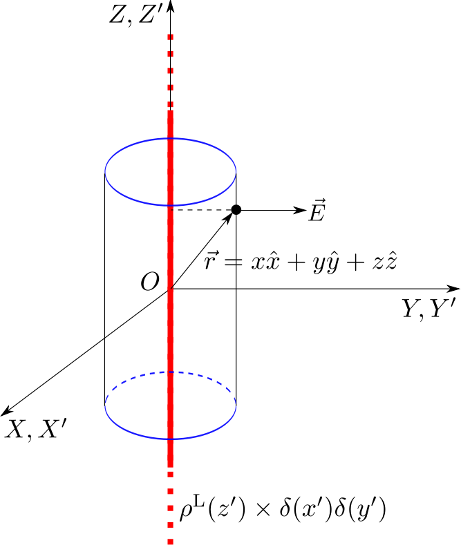 Openclipart Clipping Culture