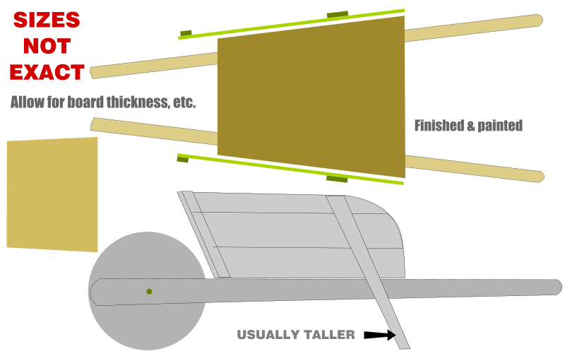 Full size wood wheelbarrow plan Openclipart