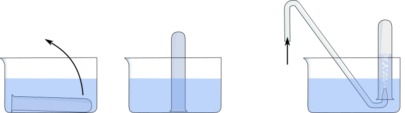 Pneumatisches Auffangen eines Gases im Reagenzglas Openclipart