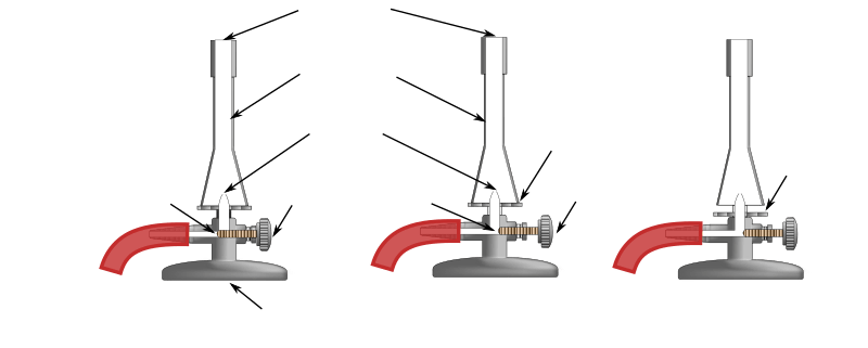 Beschriftung Teclubrenner mit Drehregler (mit Text) - Openclipart
