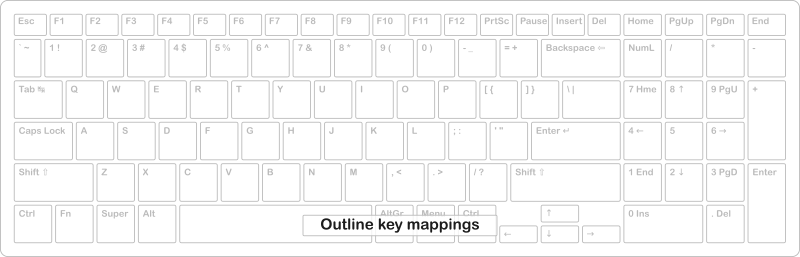 Laptop keyboard template - Openclipart