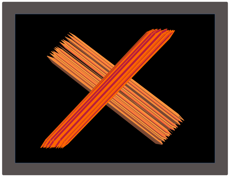 X Symbol Meaning