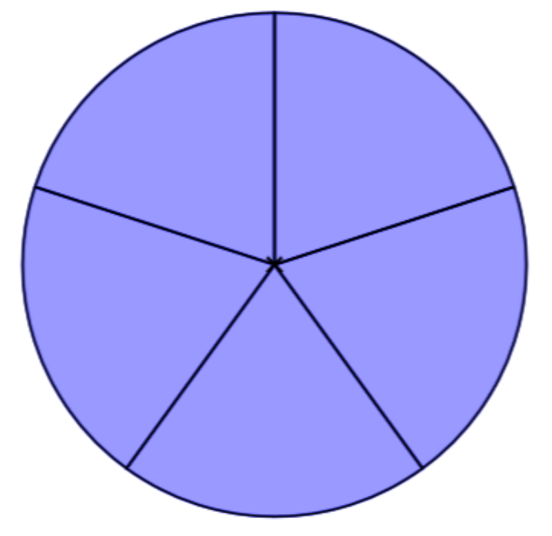 Openclipart - Clipping Culture