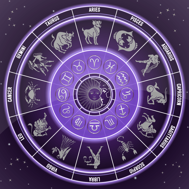 Signs of the Zodiacs Openclipart