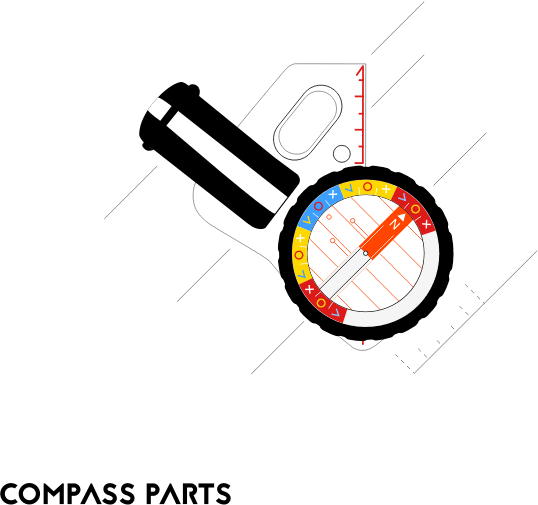 Orienteering Compass Parts Openclipart