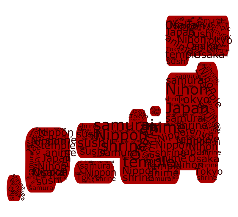 Japan Word Cloud Openclipart