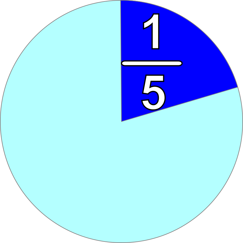 part and fraction 1/5 Openclipart