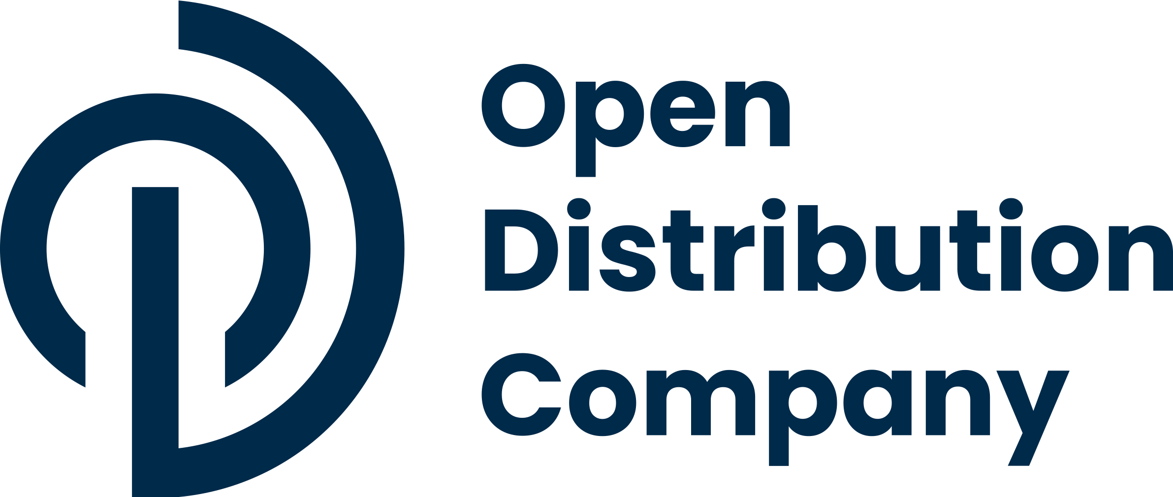 Home Open Distribution Company